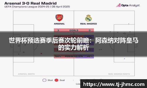世界杯预选赛季后赛次轮前瞻：阿森纳对阵皇马的实力解析